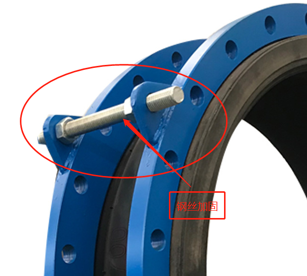 ?襯鋼絲加強型撓性<a href=http://m.cslianhua.com/xjjt/ target=_blank class=infotextkey>橡膠接頭</a>