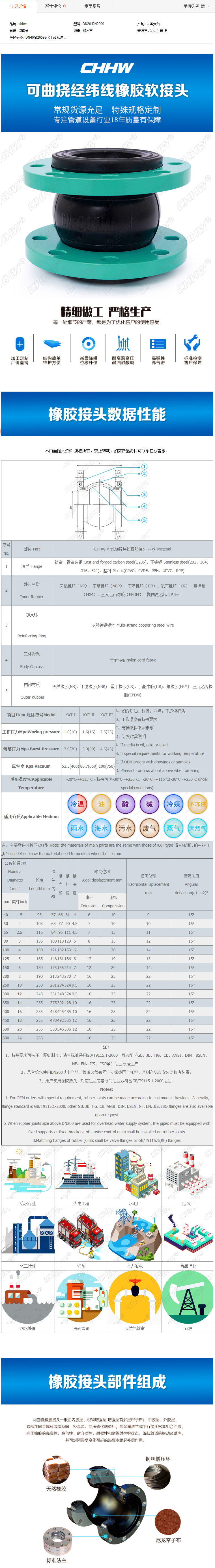 20592單球價(jià)格