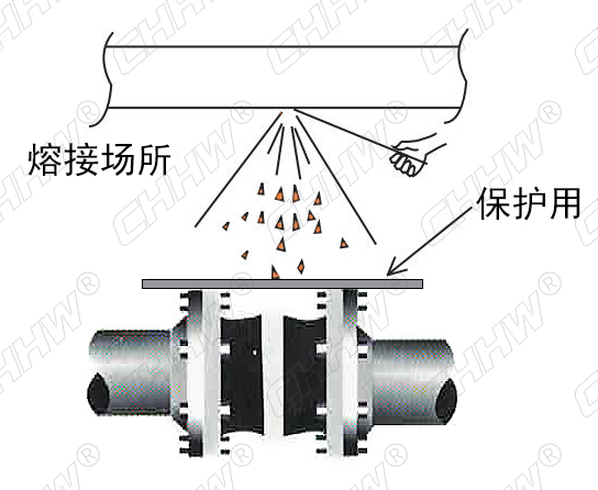 <a href=http://m.cslianhua.com/xjjt/ target=_blank class=infotextkey>橡膠軟接頭</a>安裝注意事項(xiàng) <a href=http://m.cslianhua.com/xjjt/ target=_blank class=infotextkey>橡膠軟接頭</a>安裝注意事項(xiàng)